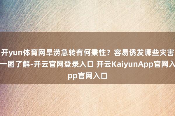 开yun体育网旱涝急转有何秉性？容易诱发哪些灾害？一图了解-开云官网登录入口 开云KaiyunApp官网入口